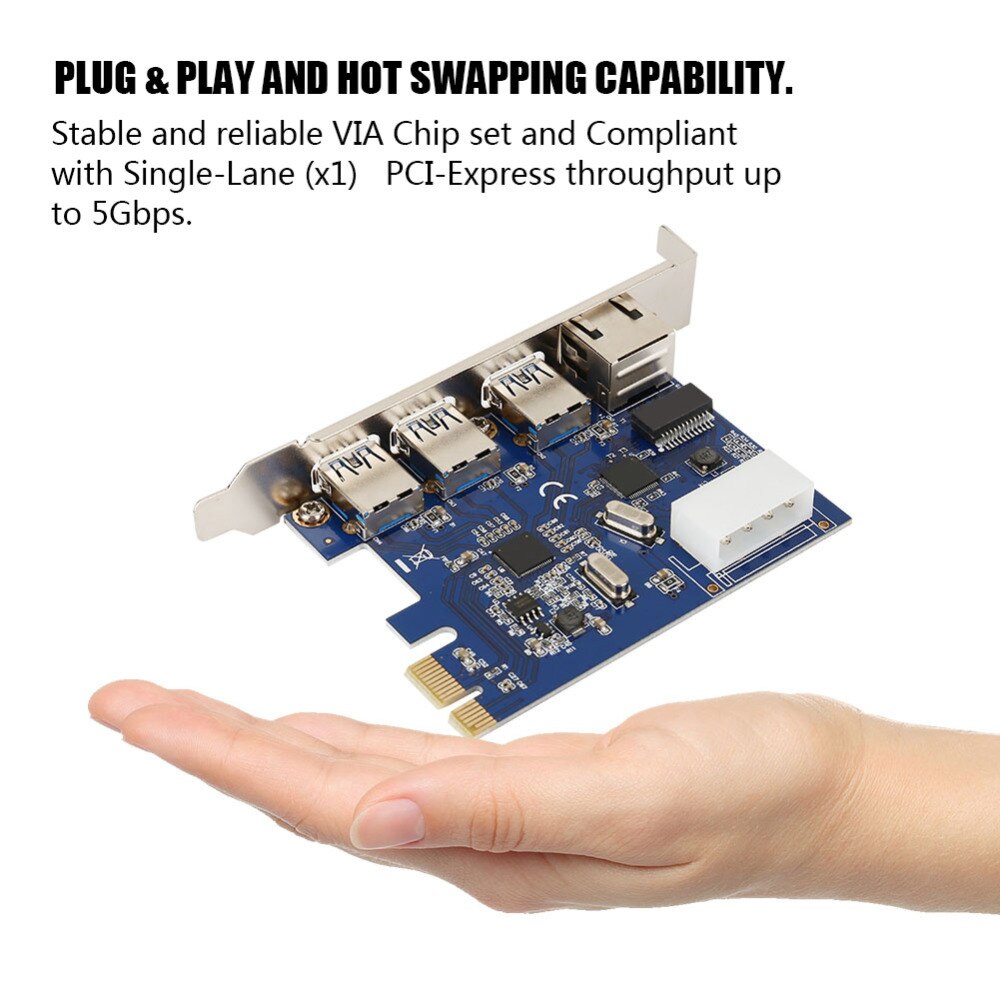 3 Ports PCI Express USB 3.0 + RJ45 Gigabit Ethernet Network 1000M LAN Combo Front Panel with Control Card Adapter