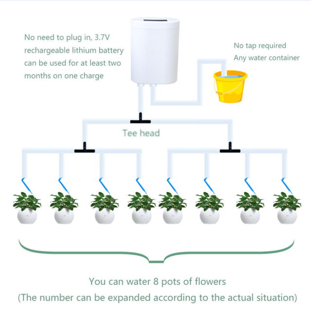 8/4/2 Drip Heads Automatic Watering System House Plants Self Watering System Easy Installation Irrigation Tool for Potted Plants: A-8