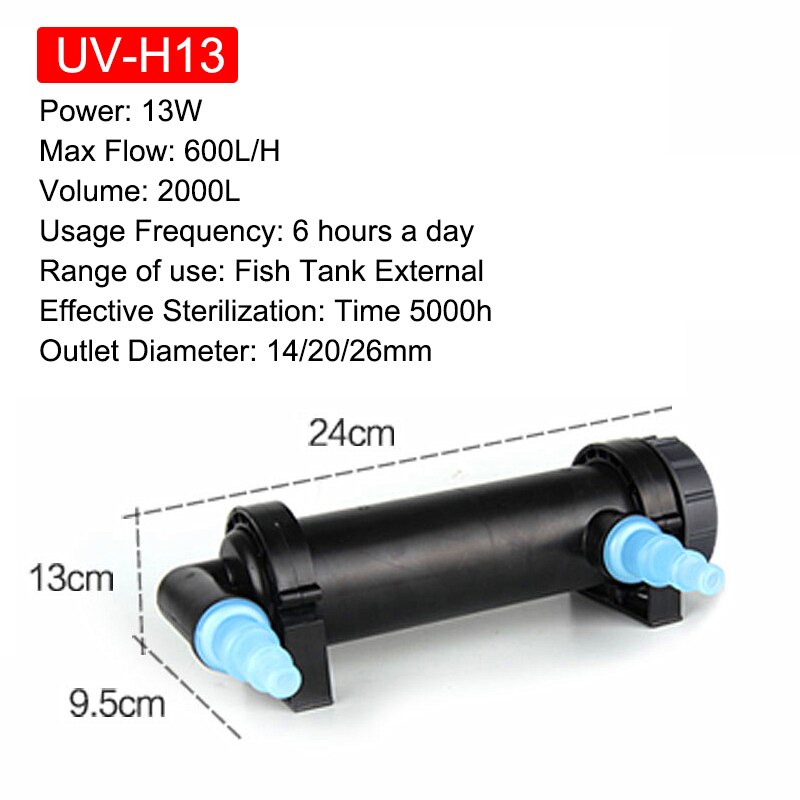 JEBO 220 ~ 240V 5W ~ 36W UV Sterilisator Lampe Licht Wasser Reiniger Für Aquarium Teich Fisch Panzer Uv Filter Klärbecken: 13W