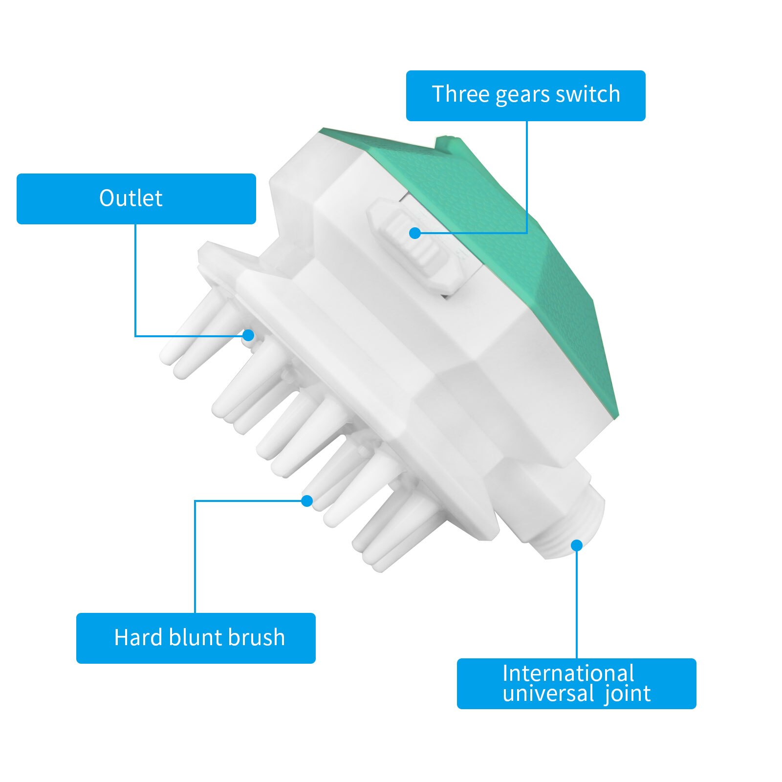 Brosse de bain 3 en 1 pour chien, pommeau de douche, pulvérisateur, distributeur de shampoing et de Gel douche, accessoire de toilettage pour chiens et chats