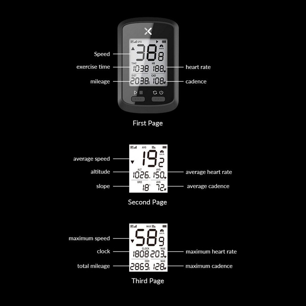 XOSS G Plus GPS Waterproof Road Bike MTB Speedometer Bluetooth ANT+ Cycling Bicycle Odometer without Sensor Accessories