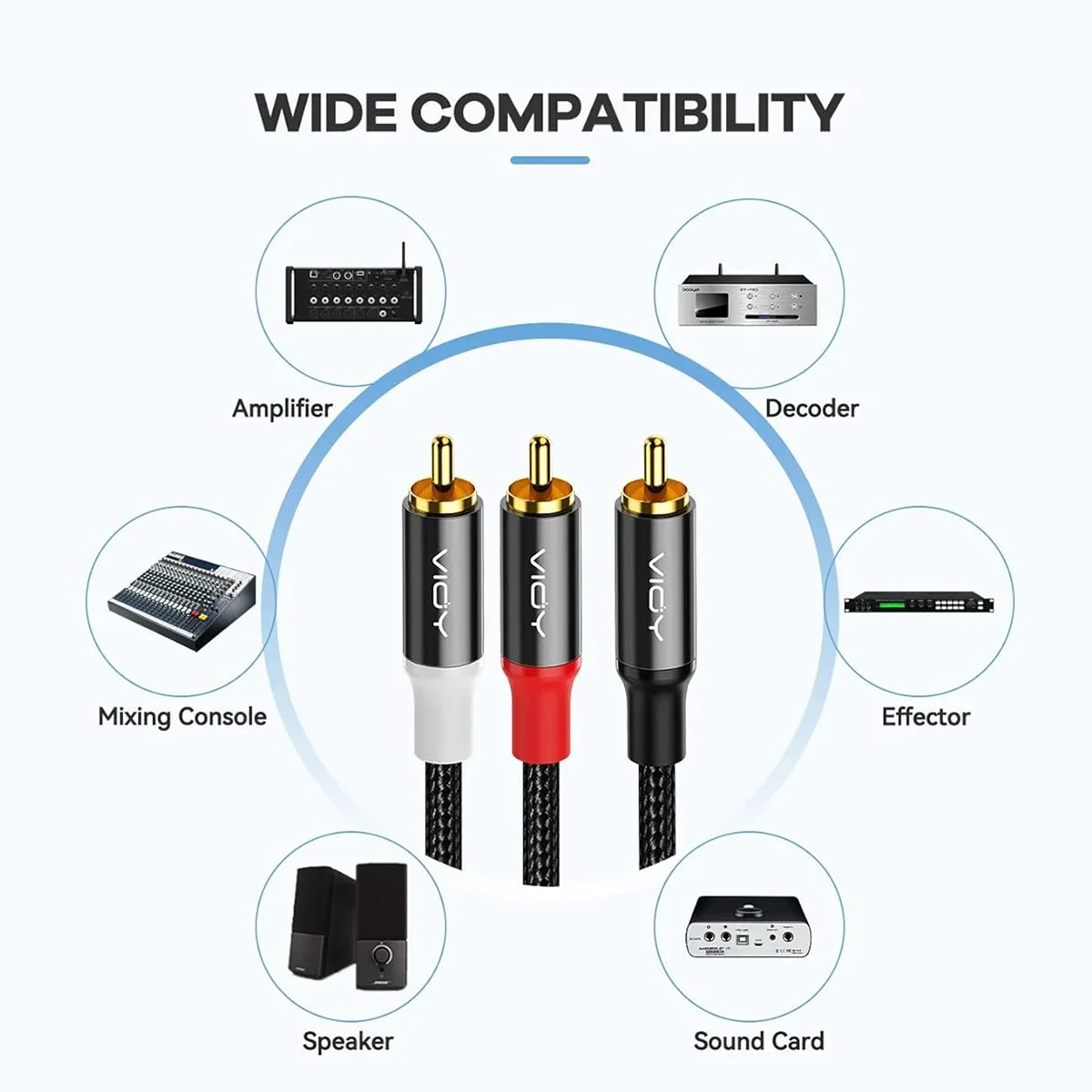 Cable de subwoofer con adaptador RCA Y, doble blindaje, 1RCA macho a 2RCA macho, Cable de Audio estéreo para subwoofer, DVD, TV, amplificador, cine en casa