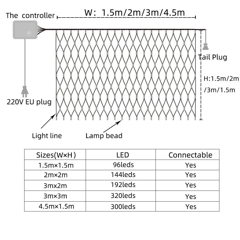 220v decoratieve led-lampjes, waterdicht, kerstversiering voor thuis, met staartplug, led-lampjes voor kerstboom, park, gazon