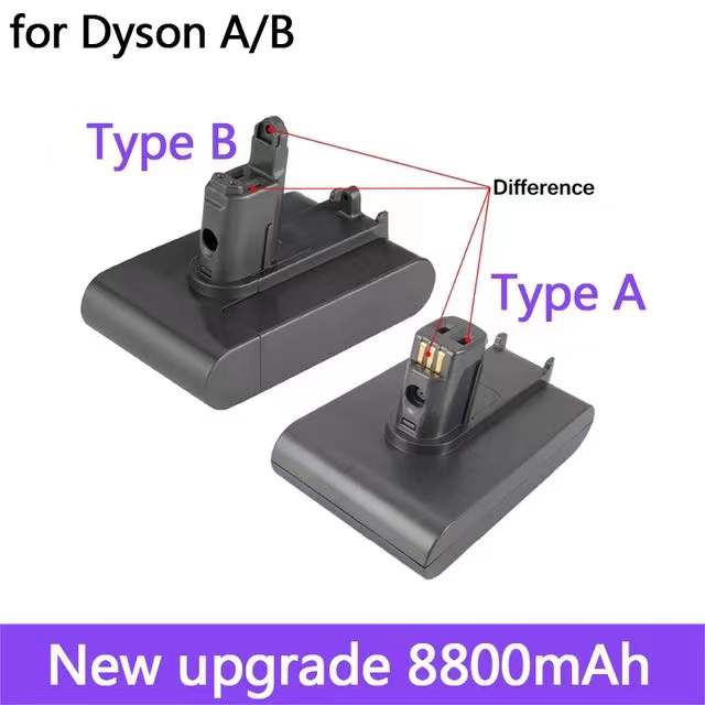 Para Dyson 22,2 V 28000mAh tipo A/B batería de vacío de iones de litio para Dyson DC35 DC45 DC31 DC34 DC44 DC31 Animal DC35 Animal