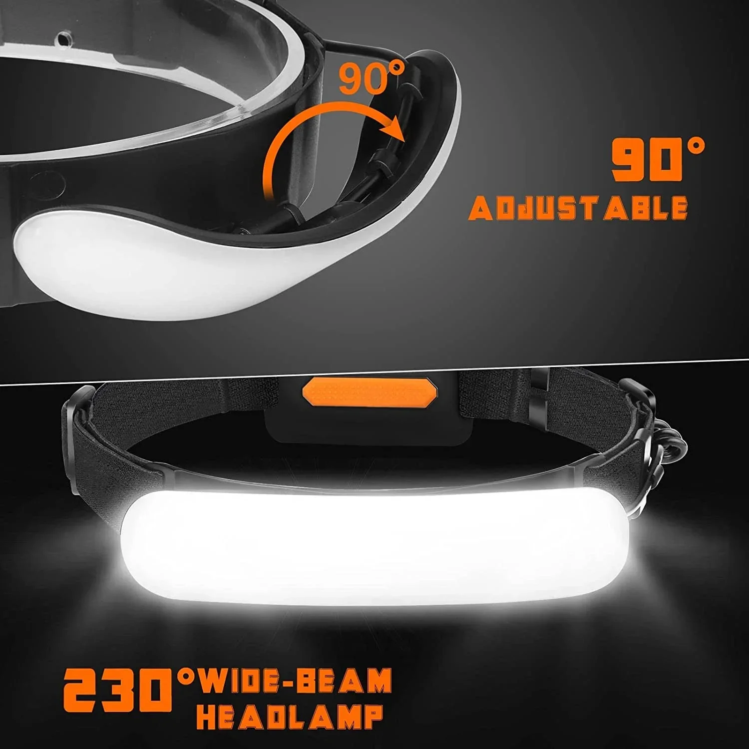 Potente linterna frontal LED COB, linterna frontal recargable por USB con batería integrada de 5000Mah, linterna para acampar y pescar