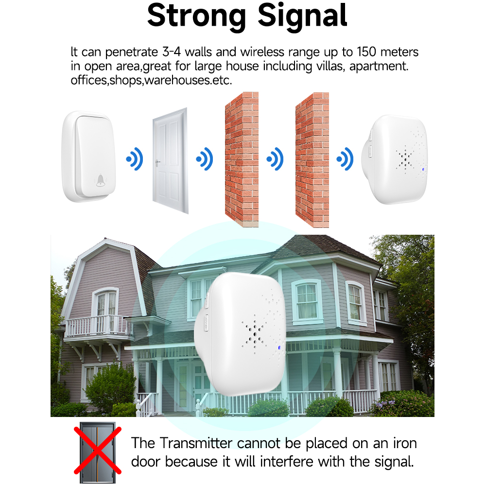 Cerhot Self Powered Outdoor Wireless Doorbell Waterproof Door Ring Chime 150M Distance 38 Songs Home Welcome Door Bell Sets