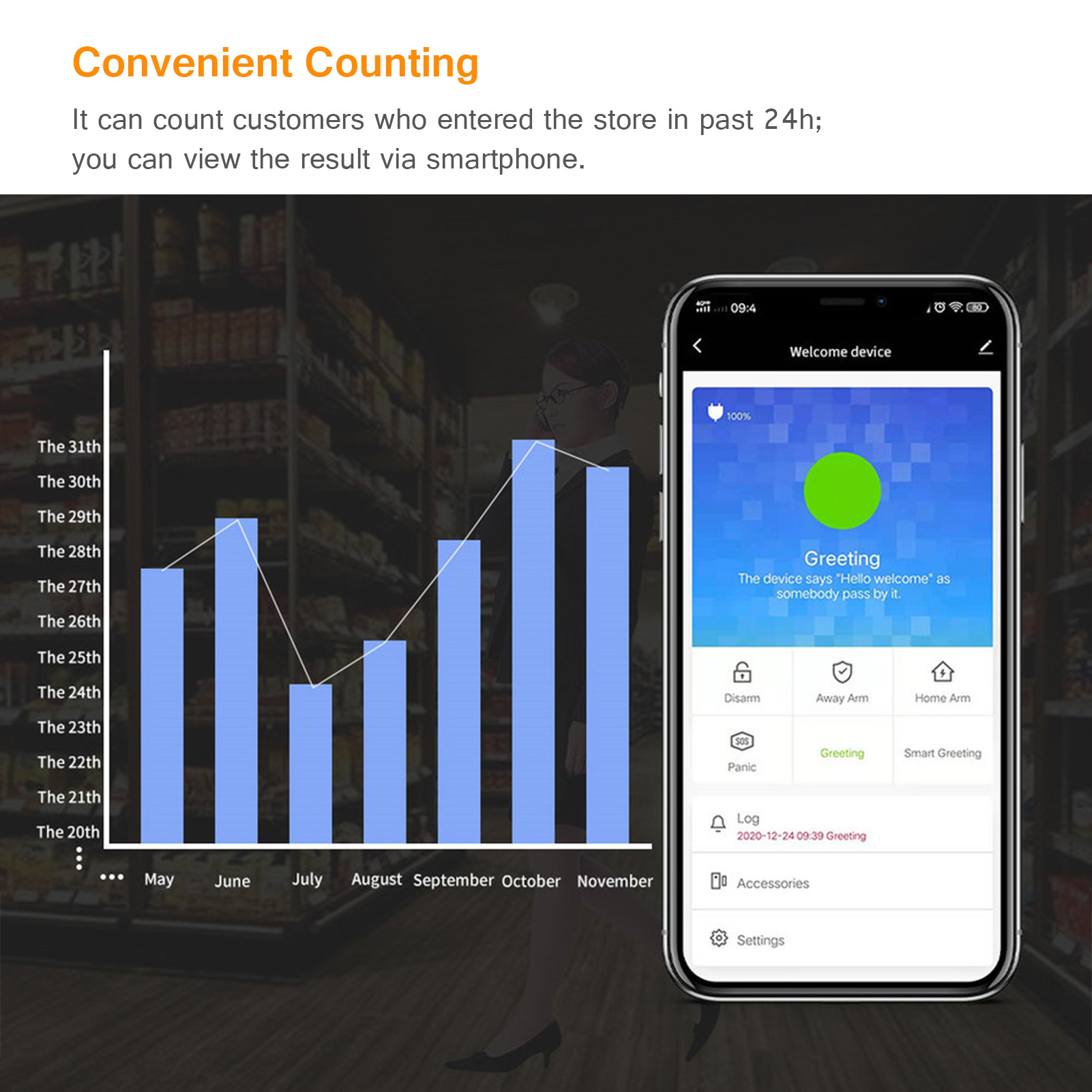 Smart Wireless Doorbell JMX020 Door Chime Motion Sensor Door Bell with Alert Counting Volume Adjustment 30 Ringtones