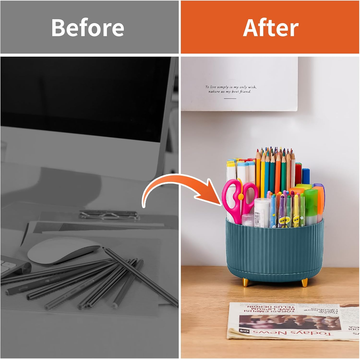 Desk Organizer, 360-Degree Rotating Pen Holder for Desk with 5 Compartments Pencil Organizer, Storage Box Caddy for Office, Home