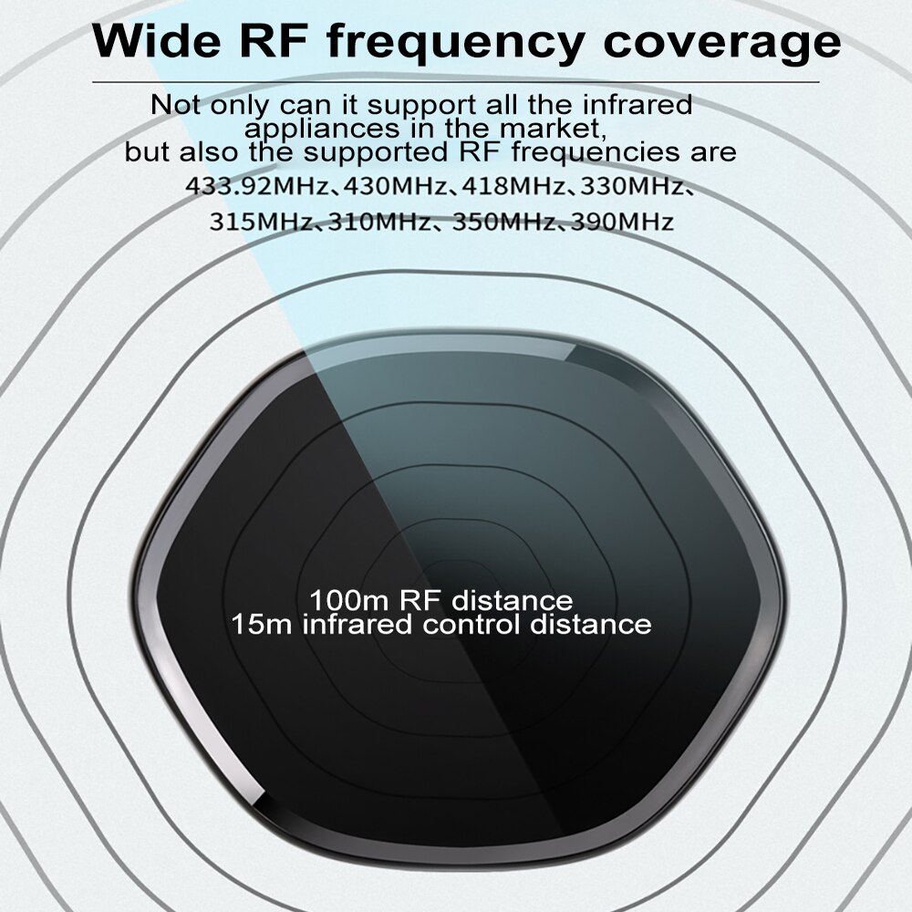 Tuya Universal Smart Home Wifi IR Infrared Remote Controller APP Voice Control for TV Set-top Box Air Conditioner Household