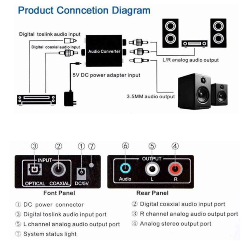 LccKaa-Jack Coaxial de 3,5 MM de fibra óptica Digital a Audio analógico, convertidor Aux Rca L/R, amplificador decodificador de Audio Digital Spdif