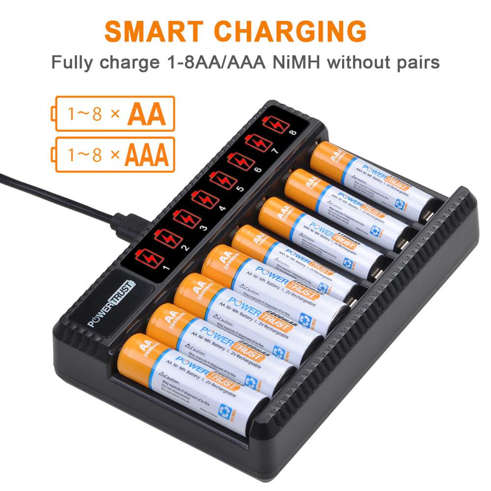 Aa 2800Mah Oplaadbare Batterijen + Aaa 1100Mah Oplaadbare Batterij Met 8Slots Lader Voor Aa Aaa Nimh Elektrische speelgoed