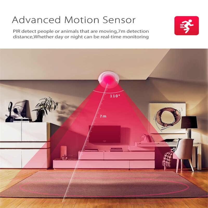 Wifi Wireless Passive Infrared Motion PIR Motion Dectector APP Control Sensor Smart Dectector Automation Voice Control No Hub