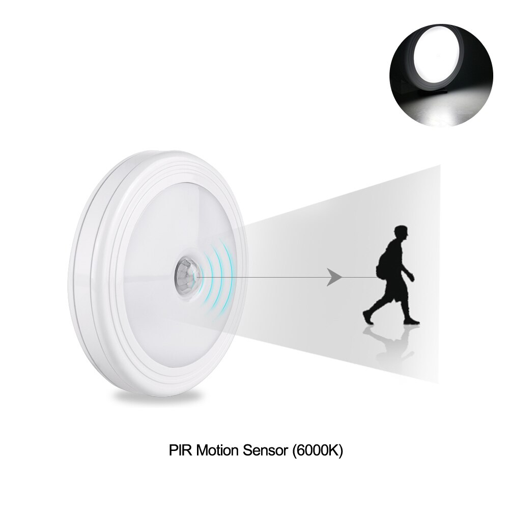 PIR Motion Sensor LED Night Lights Draadloze Touch Sensor LED Push Lamp Batterij Aangedreven Wandlamp Lampen Voor Stairway Kast Keuken: Type 6 Motion Sensor