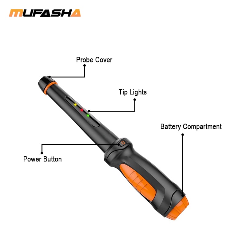 Flammable Gas Leakage Gauge Tester Combustible Gas Leakage Detector