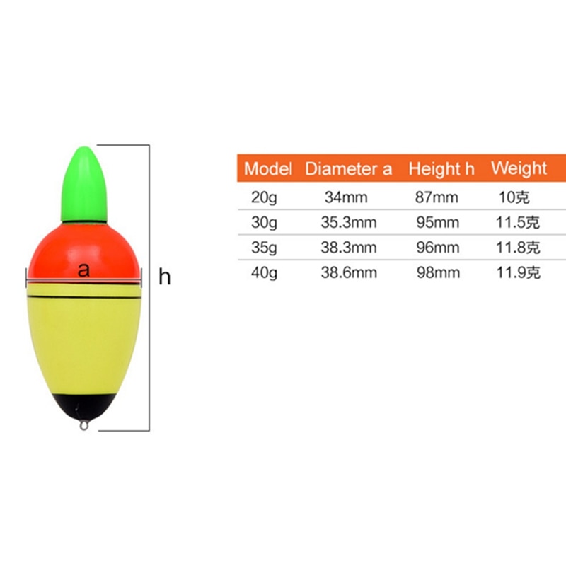 20/30/35/40g LED Luminous Fishing Float Saltwater Sea Rock Plastic Fishing Floats Luminous Buoys Fishing Accessories