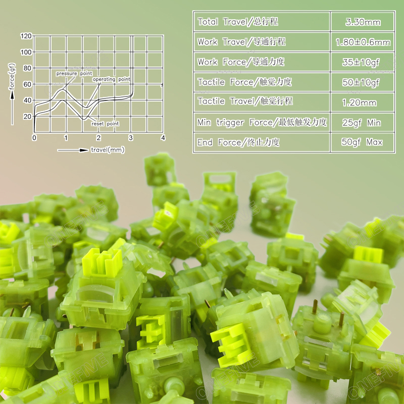 Outemu Silent Lemon V3 Switch Mechanical Keyboard Tactile Switches 5Pin swap PA66 Pre Lubed POM Lightguide Pole 21mm spring