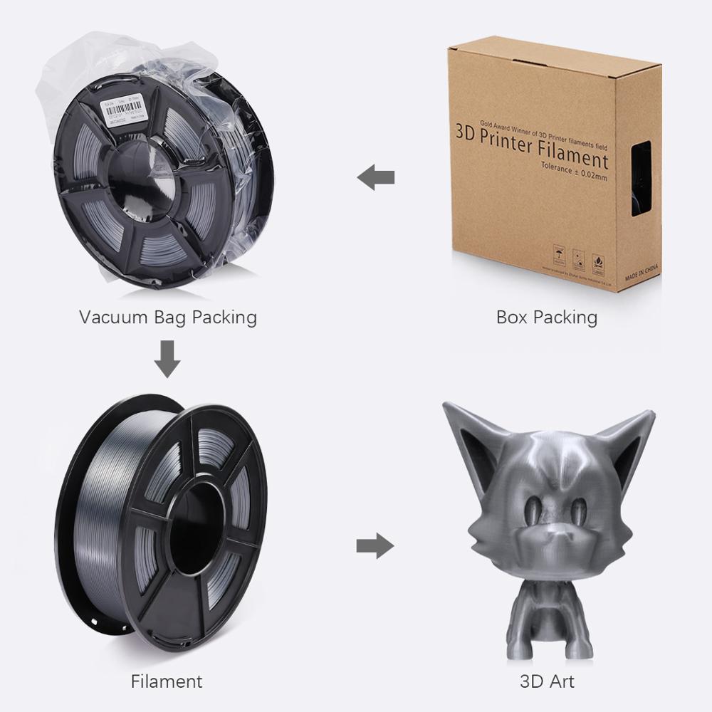 3d printing 3D FDM Printer Filament Silk 1.75mm 1KG PLA Silky Rich Luster Metal Gold Copper Plastic Filament Materials