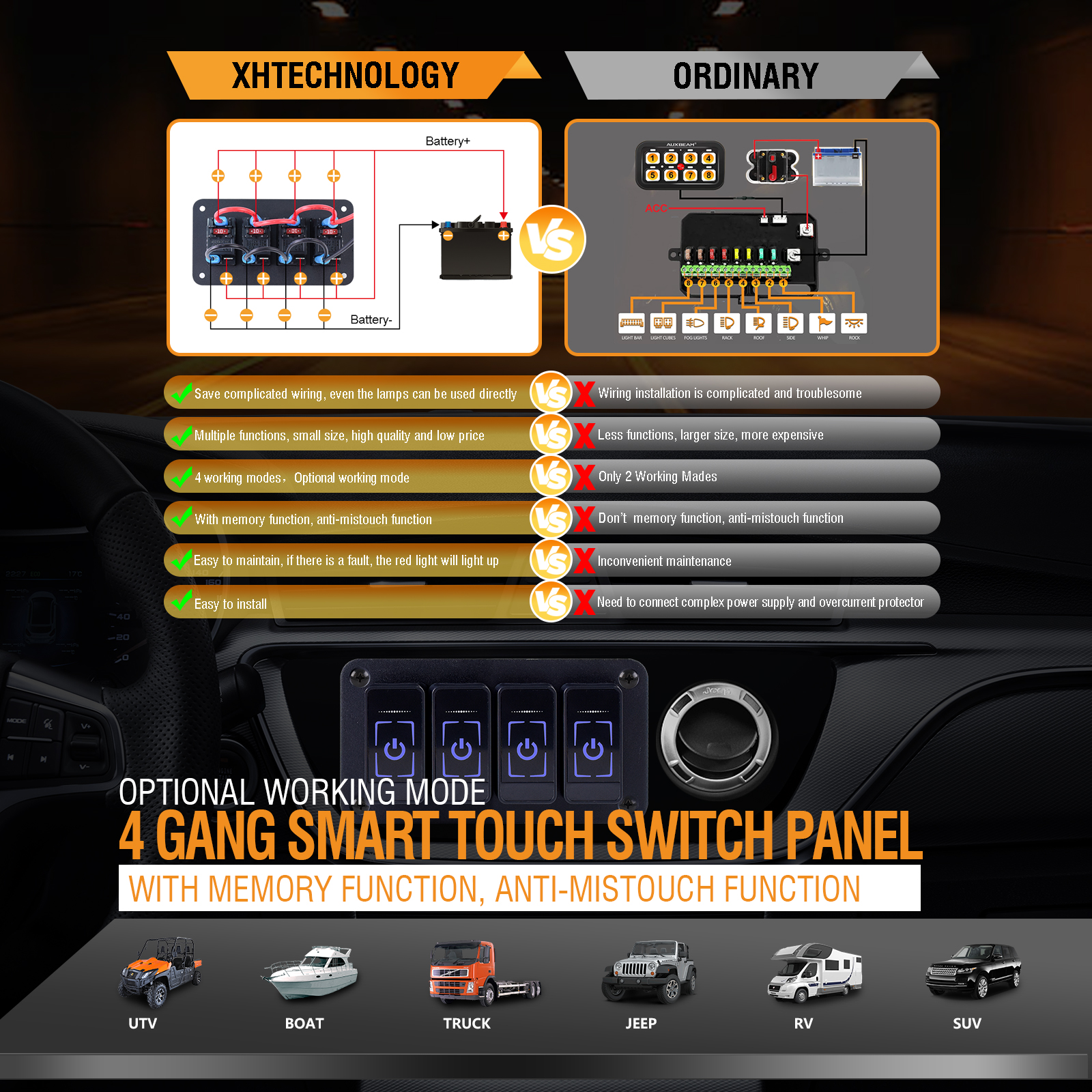 Nice Intelligent Touch Screen 2-8 Gang LED Rocker Switch Panel Switch Panel ON-OFF Waterproof Light Switch for Marine Caravan RV