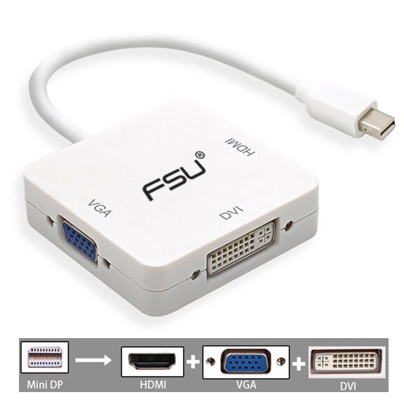 3 in 1 Mini DP DisplayPort to HDMI DVI VGA Cable Adapter for MacBook Pro Air Apple iMac Mini Display Port Thunderbolt Converter: MiniDP to All in one
