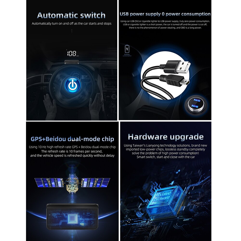 Head-Up Display Car HD GPS HUD KM/H RPM MPH Over Speed Alarm Projector