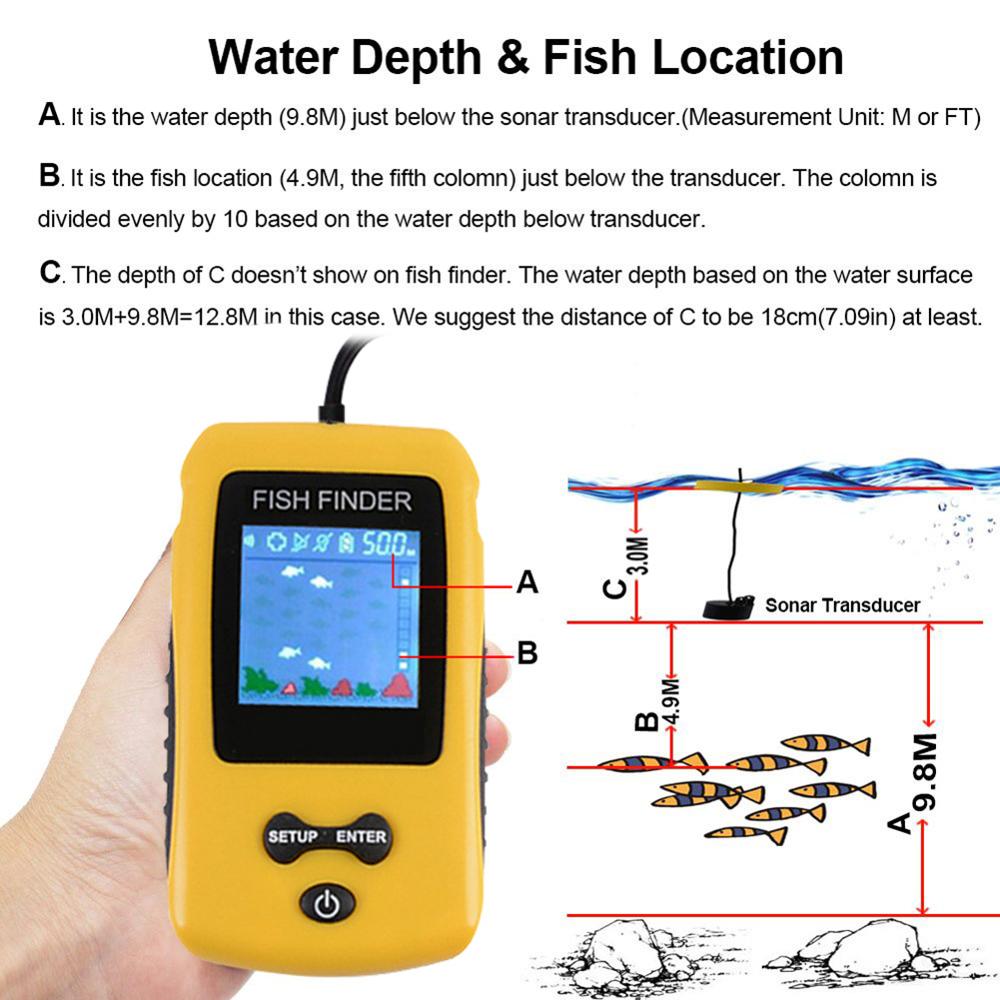 Potable Fish Finde, Handheld Fish Depth Finde Contou
