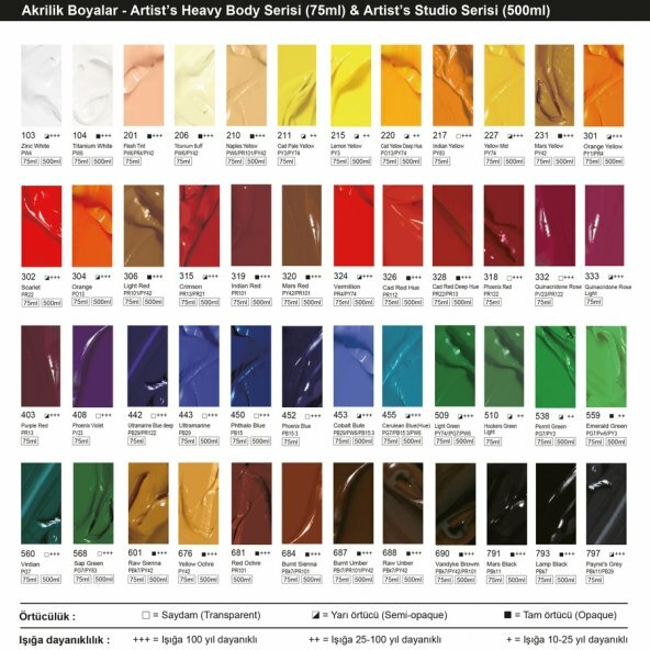 Acryl Verf 500 Ml Canvas Art Supplies Verf Gouache 443 Ultra Marine 560 Viridian 227 Geel Mid 676 Yellow Ochre 103 Wit