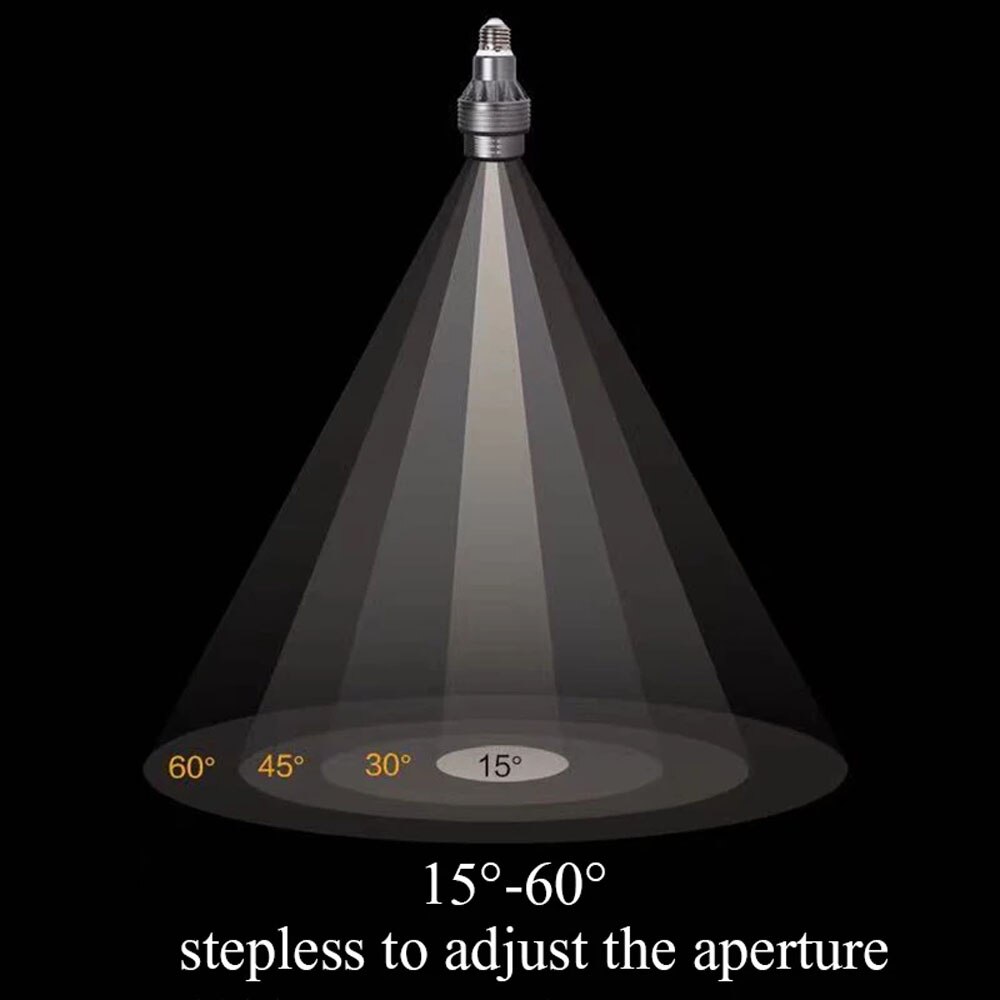 Focusing LED Spotlight 110V 220V Bulb E27 Screw Zoom Spotlights Warm Light Neutral light Room Mural Restaurant lighting