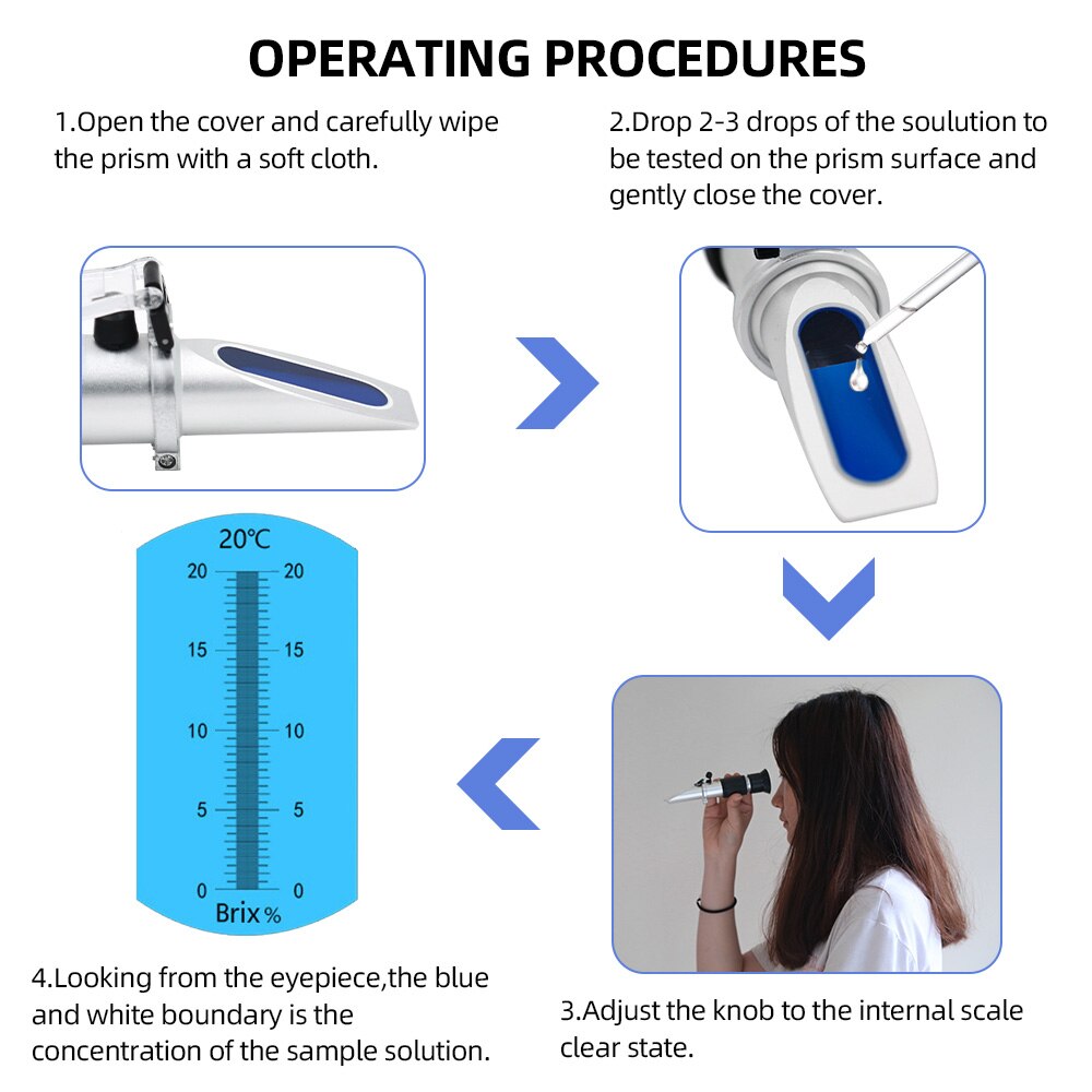 0-20%/0-32% Brix Refractometer Milk Tester Sugar Content Meter Milk Brix Monitor Refractometro Juice Concentration Detector