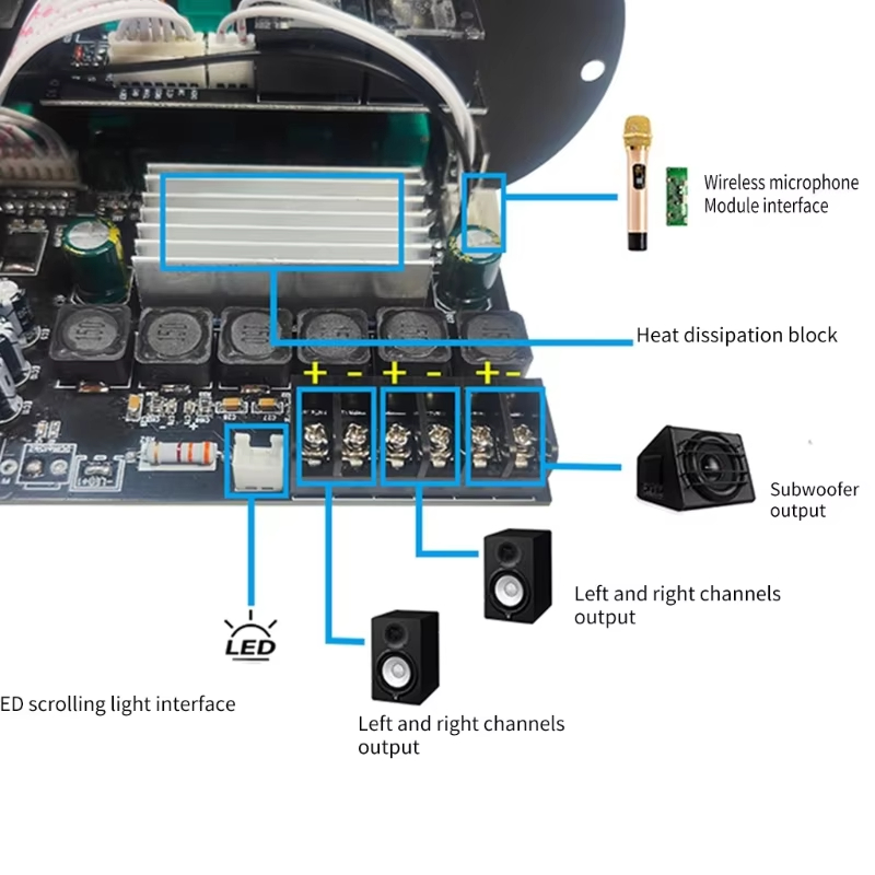 Woopker HIFI Bluetooth Rechargeable Audio Amplifier Board 2.1 Channel 50Wx2+100W Support Microphone Whistle Suppression Function