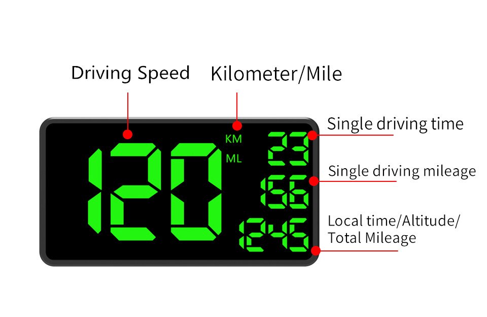 Digital C1090 GPS Speedometer Display Car Hud Digital Car Truck Odometer Display MPH or KM/h With Over Speed Warning Car Clock