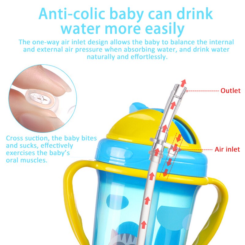freundlicher Sippy Tasse Baby Trinken Lernen Tassen Mit Griff PP/Silikon Dicht draussen Tragbare Baby Wasser Flaschen Mit Stroh
