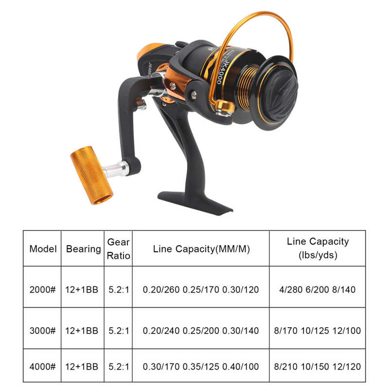 fishing reel left/right hand Portable Left/Right Interchangeable Reel 12+1BB 5.2:1 Gear Ratio Fishing Wheel fishing