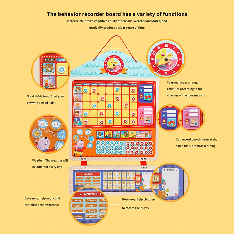 Magnetische Beloning Gedrag Klusjes Grafiek Board Educatief Tafel Kalender Kids Beloning Gedrag Grafiek Omvat Magnetische Tafel Speelgoed