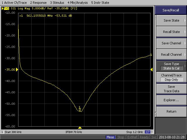 100 ~ 1000 MHZ Reflection Bridge Standing Wave Ratio Bridge