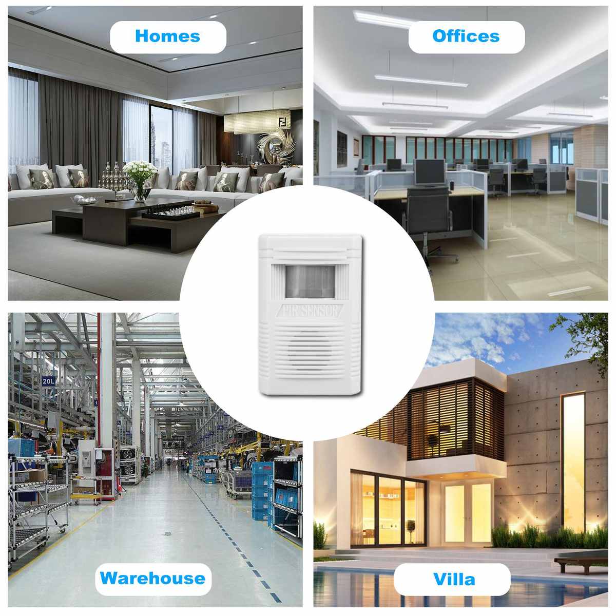 Door Window Entry Security IR SENSOR ALARM Door Infrared Sensor Alarm Host Burglar Security Alarm System Home Protection Kit