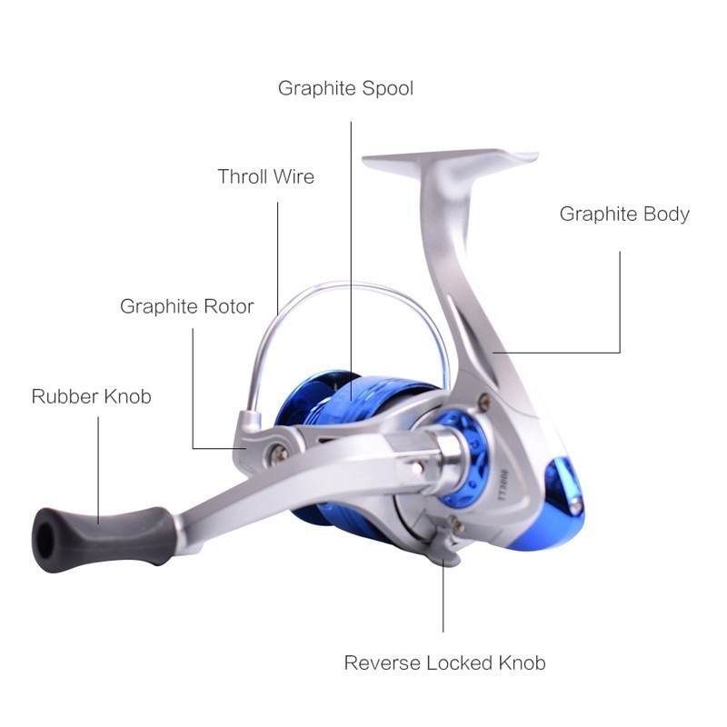 Mavllos Goedkope Vissen Spinning Reel 2000 3000 6000 Max Drag 10Kg Metal Gear Zoetwater Karper Surf Saltwater Spinning Vissen reel