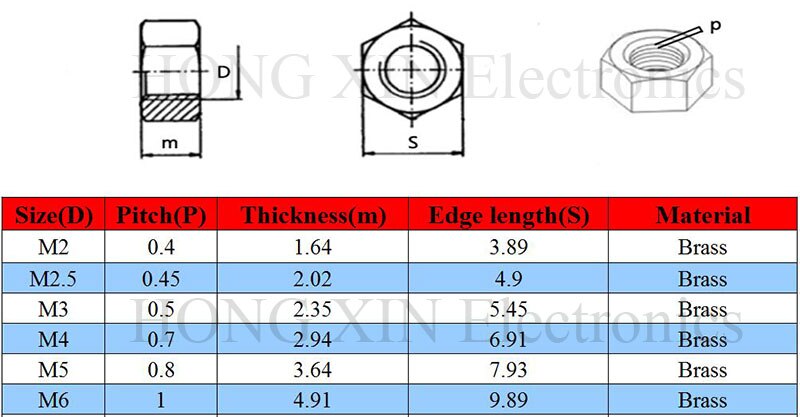 50Pcs Metric Thread M2 M2.5 M3 M4 M5 M6 Hexagonal Brass Hex Nuts Hexagon Nut Screw Nut