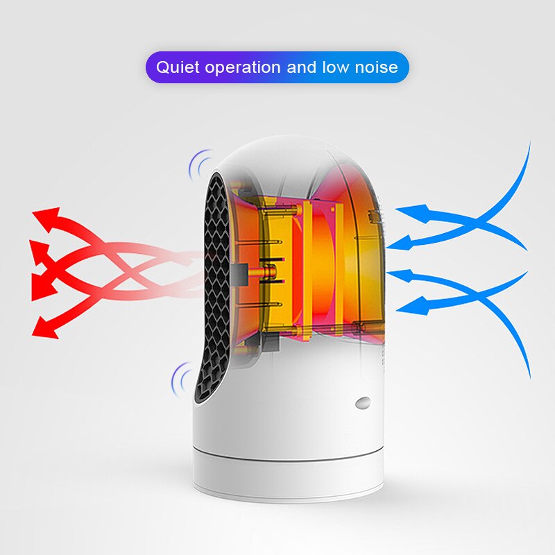 Portable Office Fan Heater Mini Electric Infrared Heater Electric Intelligent Constant Home Heater Silent Convector Heater 45G