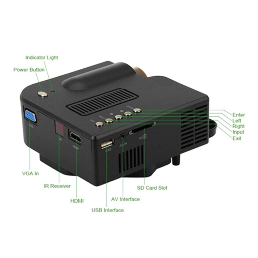UC28 + Mini Draagbare 1080P Hd Projector Home Cinema Theater Verbeterde Hdmi Interface Home Entertainment Apparaat Multimedia Speler