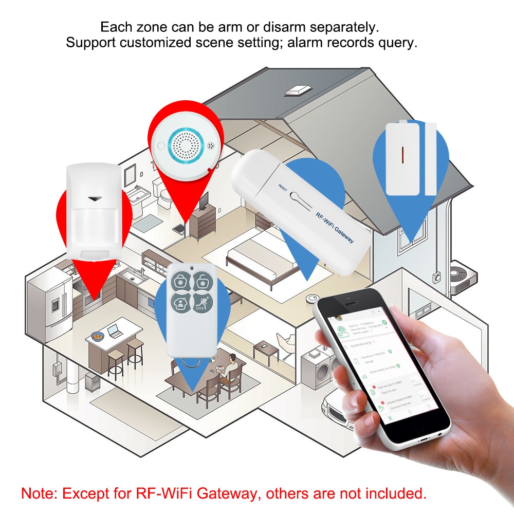 RF WiFi Tor Alarm System mit 433MHz Fernbedienung Tür Sensor PIR Bewegung Sensor Rauchmelder APP Fernbedienung