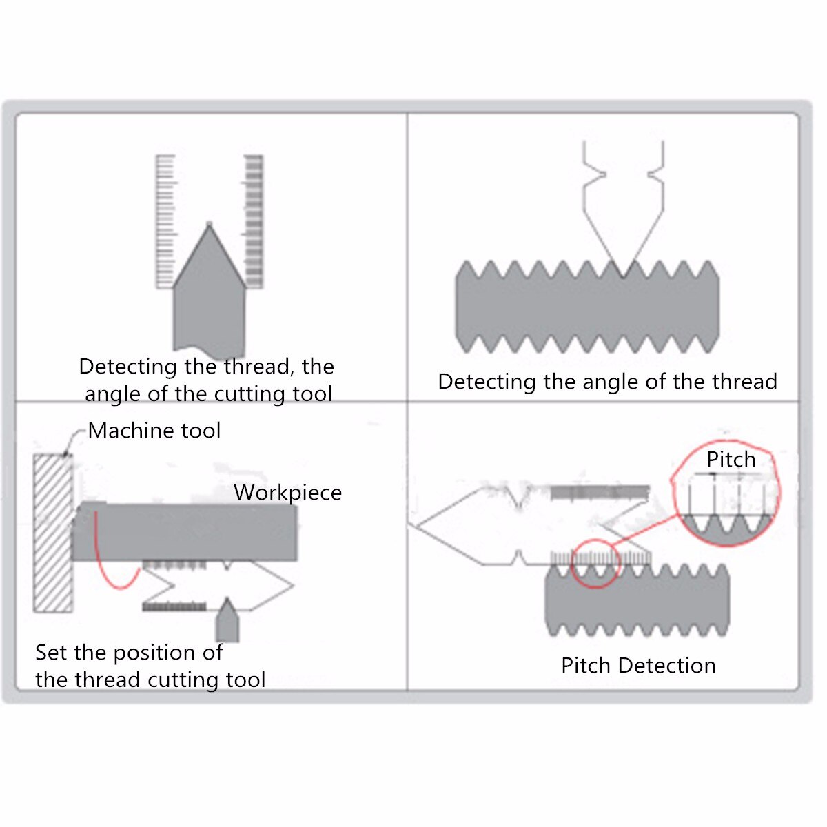 JIGUOOR 60 Degree Inch Metric Screw Thread Pitch Gauge Center Gage Measuring Lathe Tool