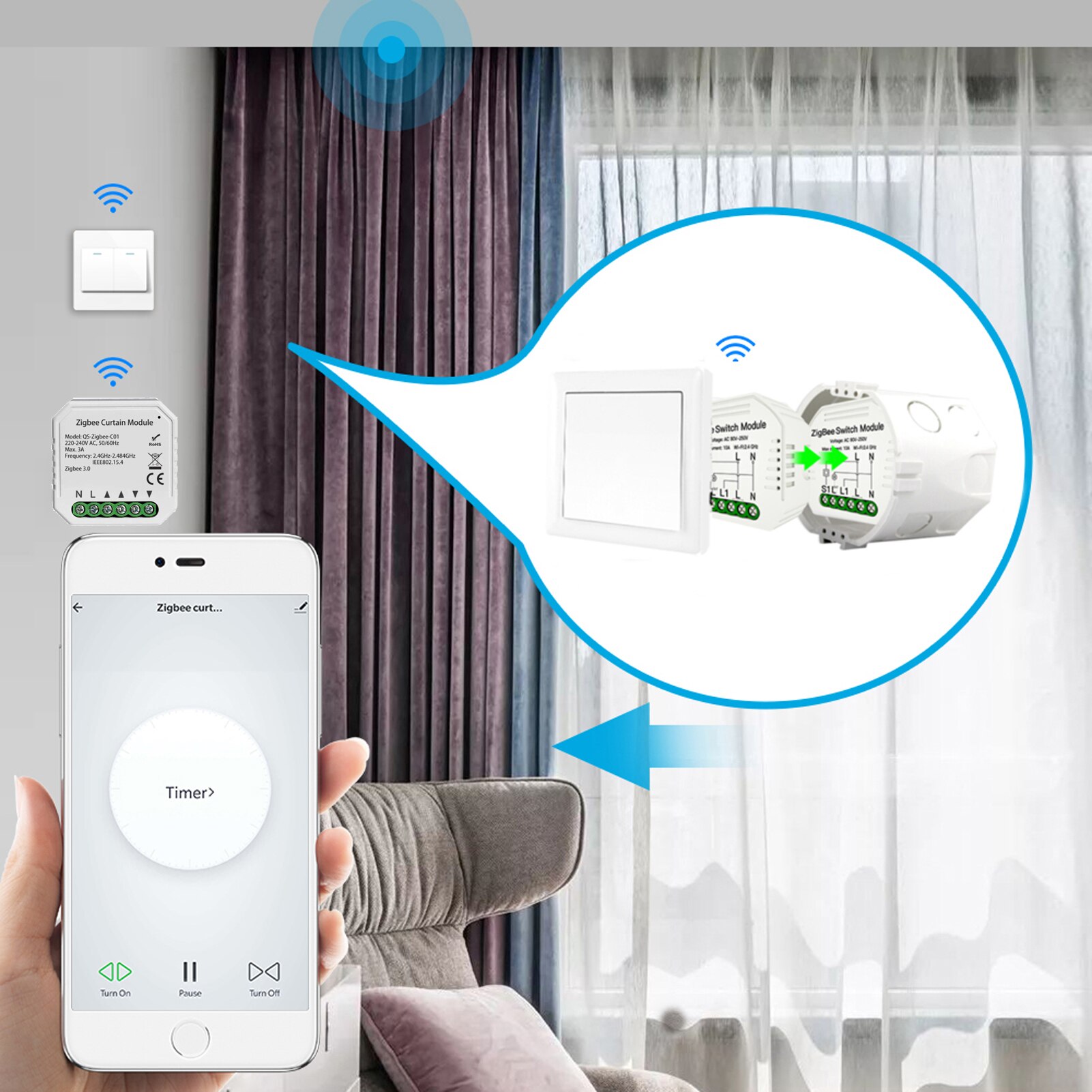 Tuya zigbee 3.0 tuya smarta livgardinbrytarmodul för jalusimotor med alexa google home appkontroll