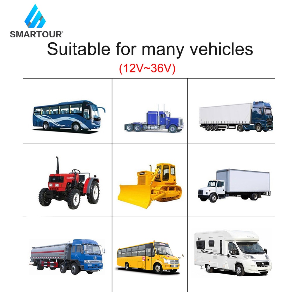 Smartour WiFi Rückansicht Sicherung-Kamera Für Bus Wohnwagen Lkw Anhänger Auto Unterstützung für iphone und Android Rückfahr kamera
