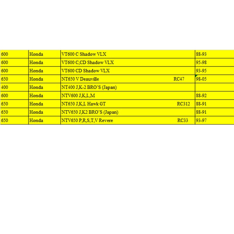 Vier Motorfiets Olie Filter Voor Honda 400 600 Cc VT600 C Cd Shadow Vlx 88-95 NT650 V Deauville RC47 98-05 Hawk Gt Rc 312 88-91