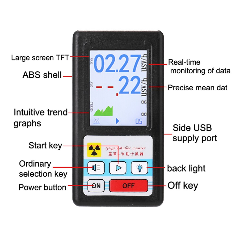 Geiger Nuclear Radiation Detector Counter Personal Dosimeter X-ray Beta Gamma Detector LCD Radioactive Tester Marble Tools