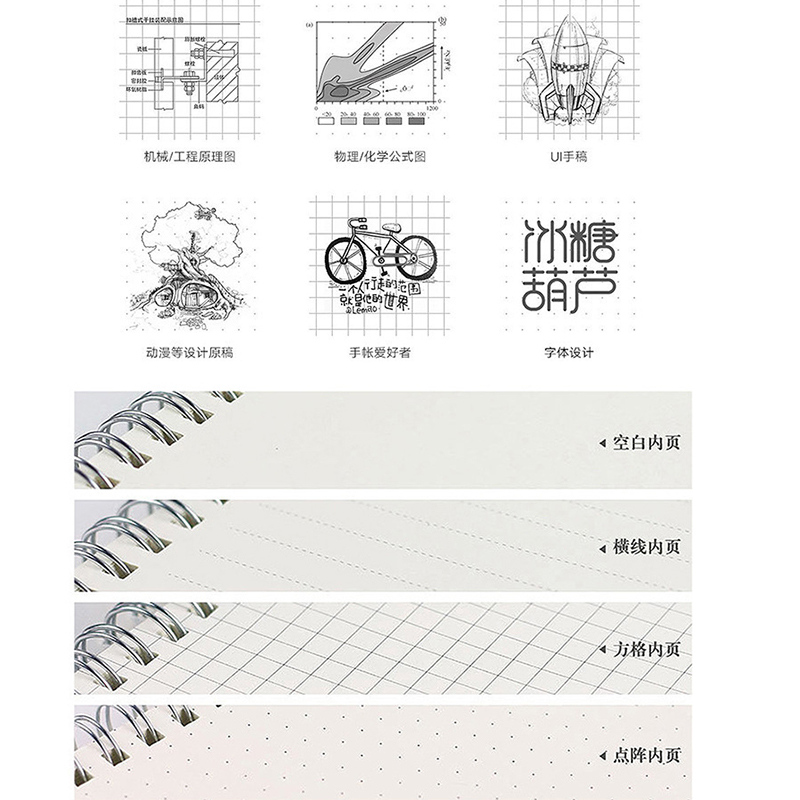 A4 B5 A5 A6 Spiral book coil Notebook To-Do Lined DOT Blank Grid Paper Journal Diary Sketchbook For School Supplies Stationery