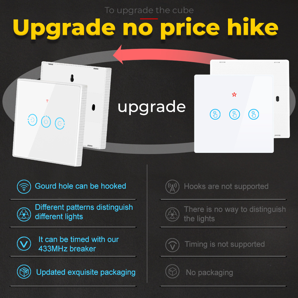 RF433Mhz Wireless Touch Switch Smart Home trasmettitore pulsante 1/2/3 Gang Led Lights pannello in vetro Wall funziona con 433Mhz