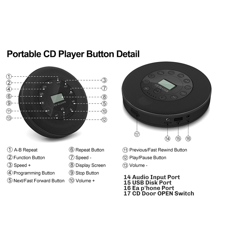 ABGB-Portable CD Player With Anti Skip Built In Speaker MP3 Compatible For Car Support Built In Mic Recording