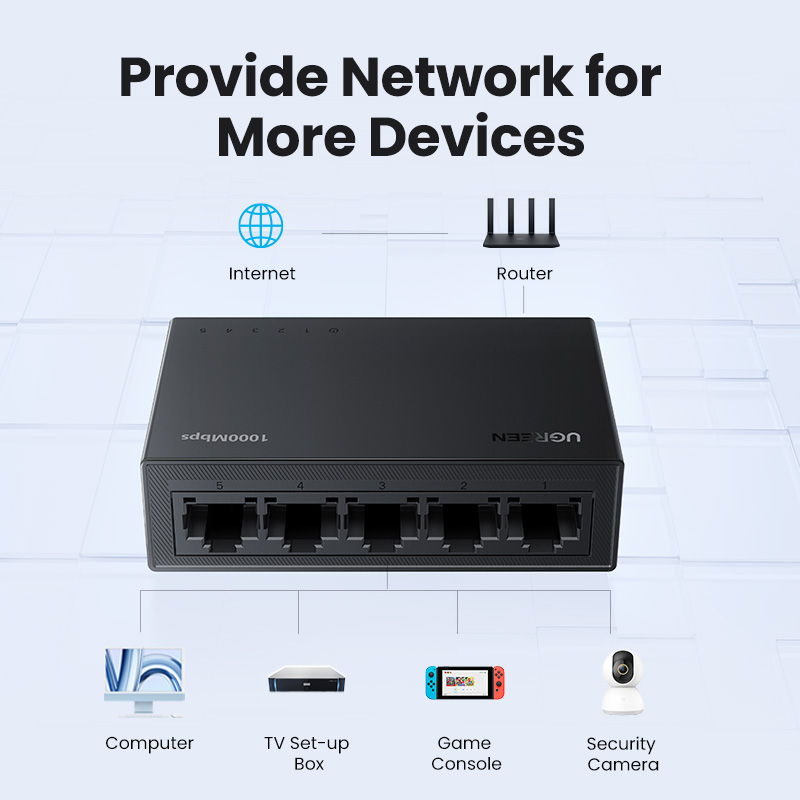 Ugreen switch ethernet 1000mbps mini extensão de rede 5/8 portas todos os gigabit para roteador lan hub completo/meio duplex plug and play
