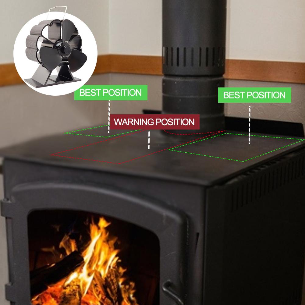 How Do Thermal Fireplace Fans Work at Frederick Lear blog